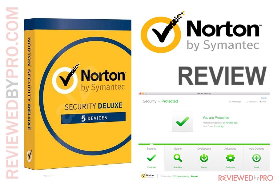 Norton For Mac Reviews